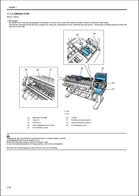 Canon iPF800 810 820 Service Manual-3